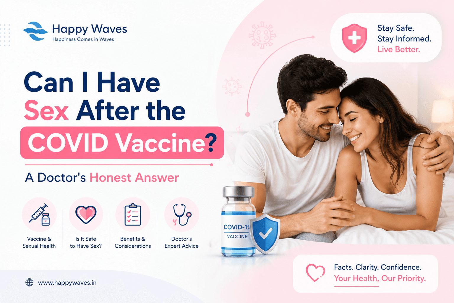 Can I Have Sex After the COVID Vaccine? A Doctor's Honest Answer. Can I Have Sex After the COVID Vaccine?, sex after covid vaccine  Happy Waves