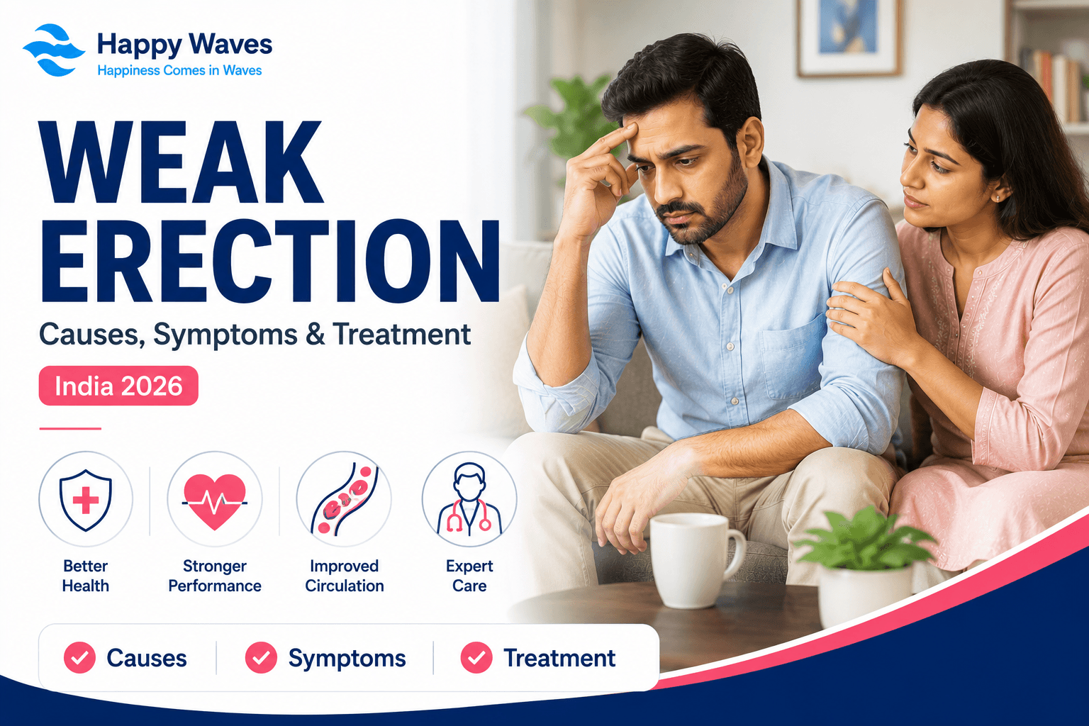 Weak Erection Causes, Symptoms & Treatment in India 2026. weak erection, symptoms of weak erection, causes of weak erection, causes of weak erection in men, weak erection causes and treatment  Happy Waves