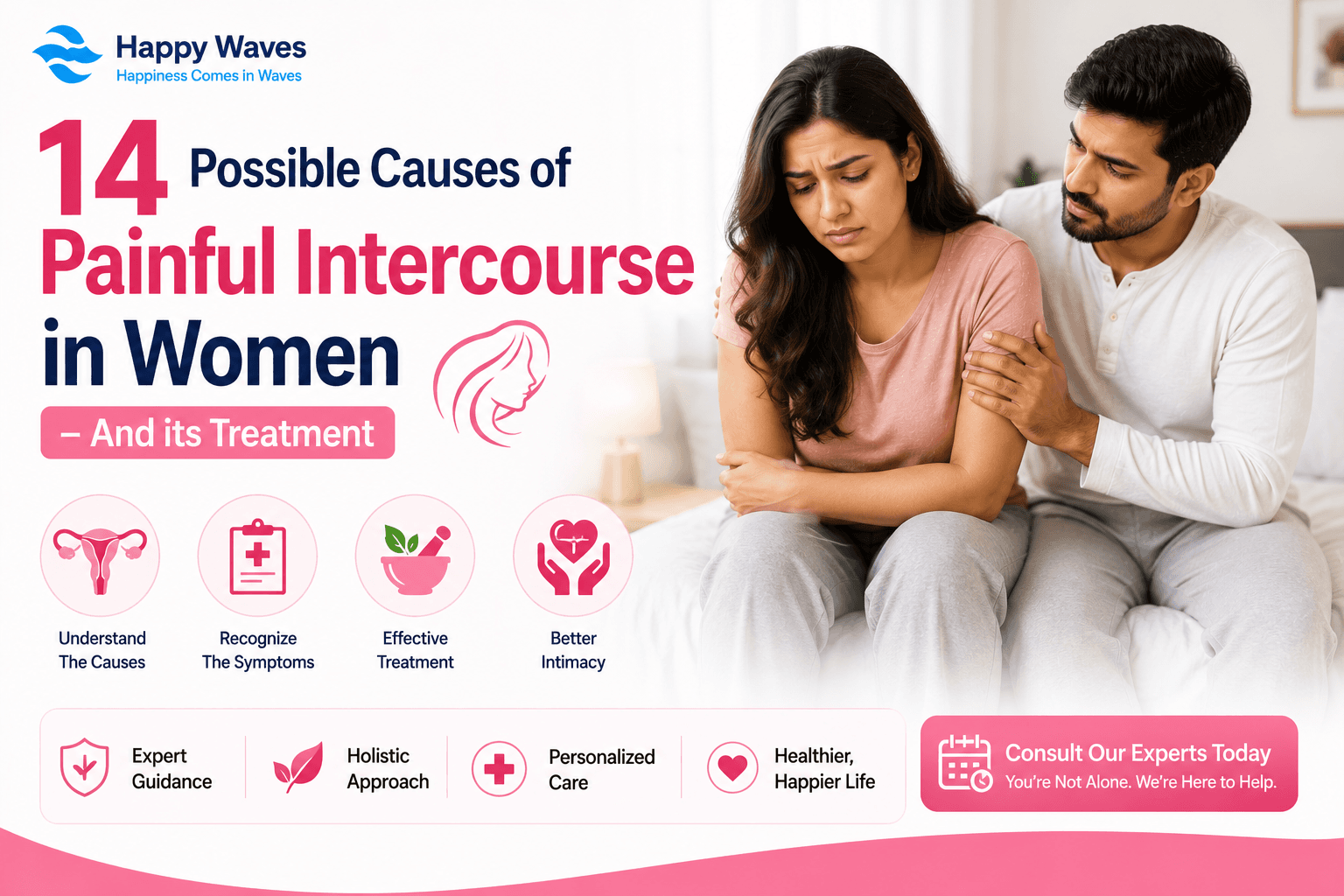 14 Possible Causes of Painful Intercourse in Women - And its Treatment. pain during intercourse, painful intercourse, female pain during intercourse, vaginal pain during intercourse, female painful intercourse, does sex…
