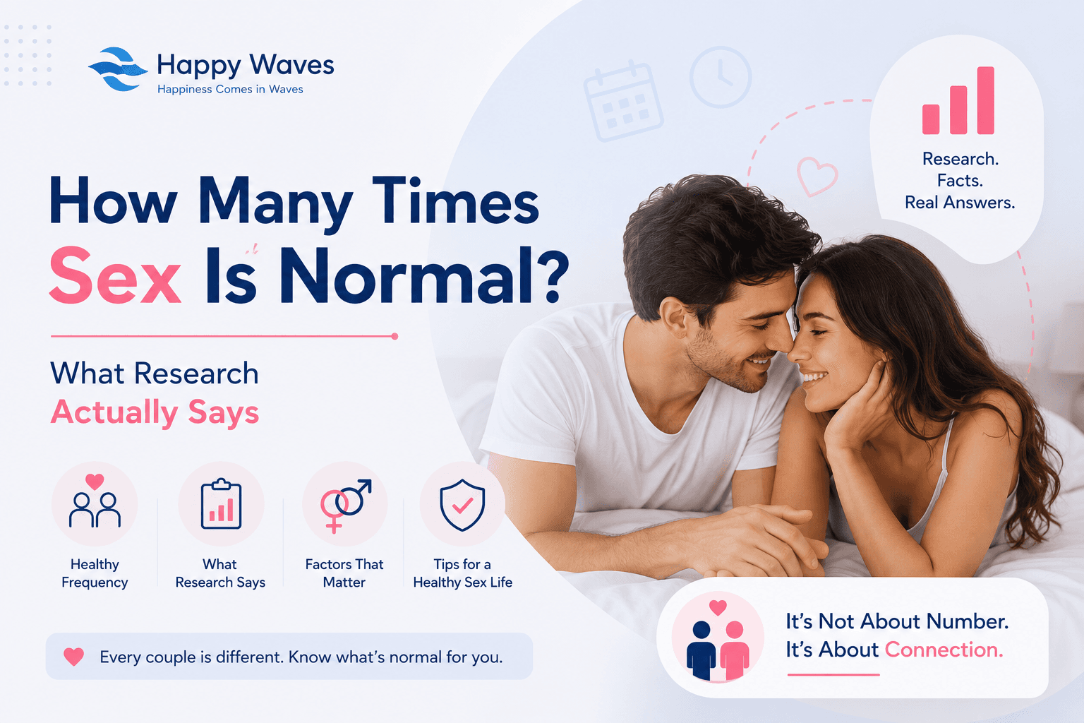 How Many Times Sex Is Normal? What Research Actually Says. How Many Times Sex Is Normal, how many rounds of sex is normal, sexual health Happy Waves