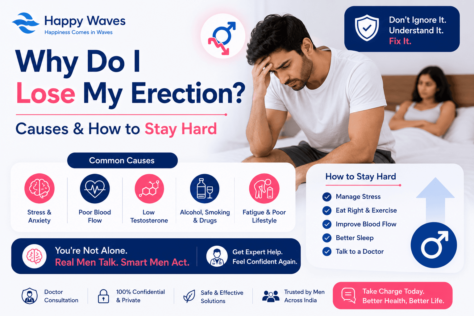 Why Do I Lose My Erection? Causes & How to Stay Hard. loss of erection during the excitement phase is a sign of, why does my erection go away so fast, why cant i stay hard, why can't i stay hard, how to stay hard during…