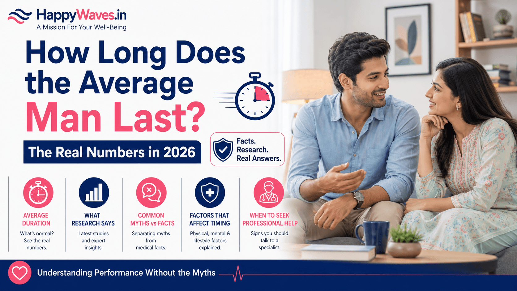 How Long Does the Average Man Last? The Real Numbers in 2026. average sex time in india, normal discharge time of a man, average indian sex time, average sex time of men, how long does the average man last Happy Waves
